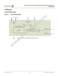 MT9V138C12STC-DR Datasheet Page 9