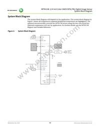 MT9V138C12STC-DR Datasheet Page 10