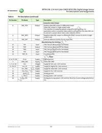 MT9V138C12STC-DR Datasheet Page 13
