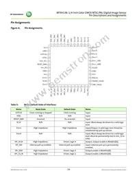 MT9V138C12STC-DR Datasheet Page 14