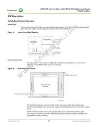 MT9V138C12STC-DR Datasheet Page 16