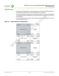 MT9V138C12STC-DR Datasheet Page 19