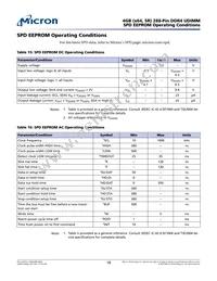 MTA8ATF51264AZ-2G6B1 Datasheet Page 18