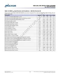 MTA8ATF51264HZ-2G6B1 Datasheet Page 17