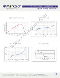 MTAPD-06-016-905F Datasheet Page 3