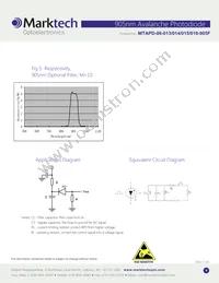 MTAPD-06-016-905F Datasheet Page 4