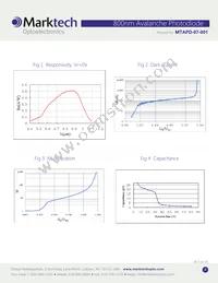 MTAPD-07-001 Datasheet Page 3