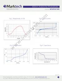 MTAPD-07-005 Datasheet Page 3