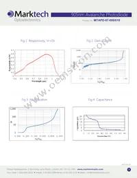 MTAPD-07-010 Datasheet Page 3