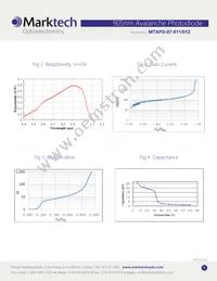 MTAPD-07-012 Datasheet Page 3