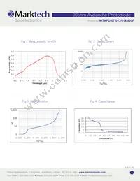 MTAPD-07-014-905F Datasheet Page 3