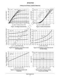 MTB23P06VT4 Datasheet Page 3