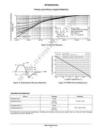 MTB50P03HDLG Datasheet Page 7