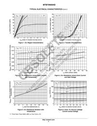 MTB75N05HDT4 Datasheet Page 3