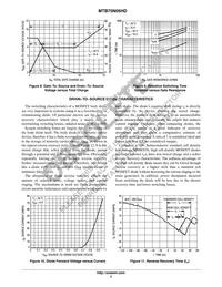 MTB75N05HDT4 Datasheet Page 5