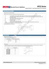 MTC2S2412MC-R13 Datasheet Page 4