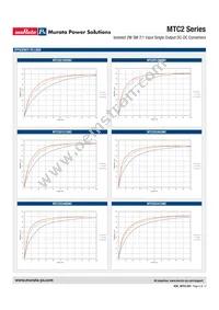 MTC2S2412MC-R13 Datasheet Page 6