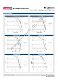 MTC2S2412MC-R13 Datasheet Page 9