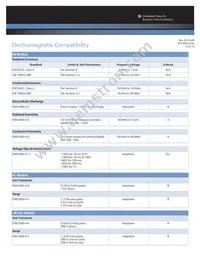 MTC600-ACNR16S1J Datasheet Page 15