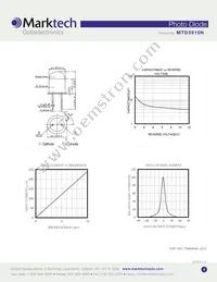 MTD3910N Datasheet Page 2