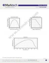 MTD3910PM Datasheet Page 3