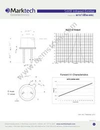 MTE1300W-WRC Datasheet Page 2