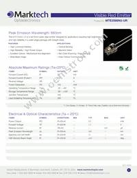 MTE2066N3-UR Datasheet Cover