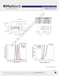 MTE340H41-UV Datasheet Page 2