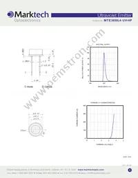 MTE3650L4-UV-HP Datasheet Page 2