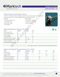 MTE4064NK2-UR Datasheet Cover