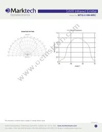 MTE4110W-WRC Datasheet Page 3