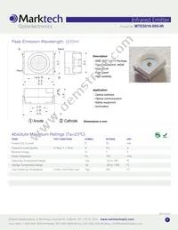 MTE5016-995-IR Datasheet Cover