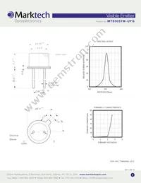 MTE5057W-UYG Datasheet Page 2