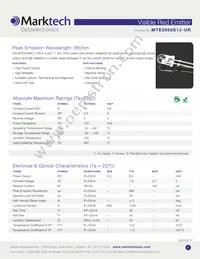MTE5066S1J-UR Datasheet Cover