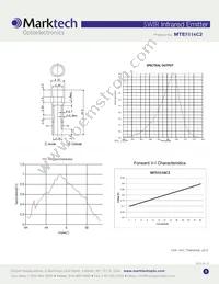 MTE5116C2 Datasheet Page 2