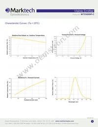 MTE6000P-C Datasheet Page 3