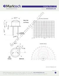 MTE6063M-UHR Datasheet Page 2