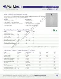 MTE6066D3-UR Datasheet Cover