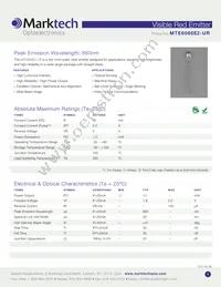 MTE6066E2-UR Datasheet Cover