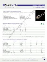 MTE6066N3-UR Datasheet Cover