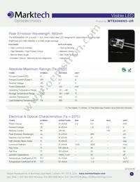 MTE6066N5-UR Datasheet Cover