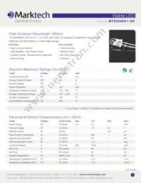 MTE6066S1-UR Datasheet Cover