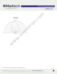 MTE6114C2 Datasheet Page 3