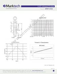 MTE7110C2 Datasheet Page 2