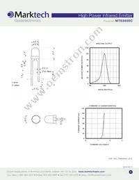 MTE8600C Datasheet Page 2