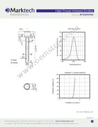 MTE8600N2 Datasheet Page 2