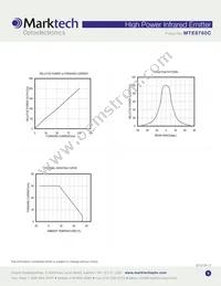 MTE8760C Datasheet Page 3