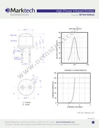 MTE8760NJ2 Datasheet Page 2