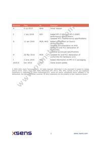 MTI-3-8A7G6T Datasheet Page 2
