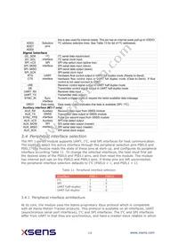 MTI-3-8A7G6T Datasheet Page 14
